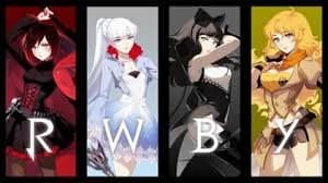 RWBY