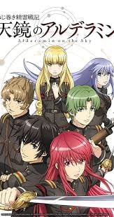 Alderamin on the Sky