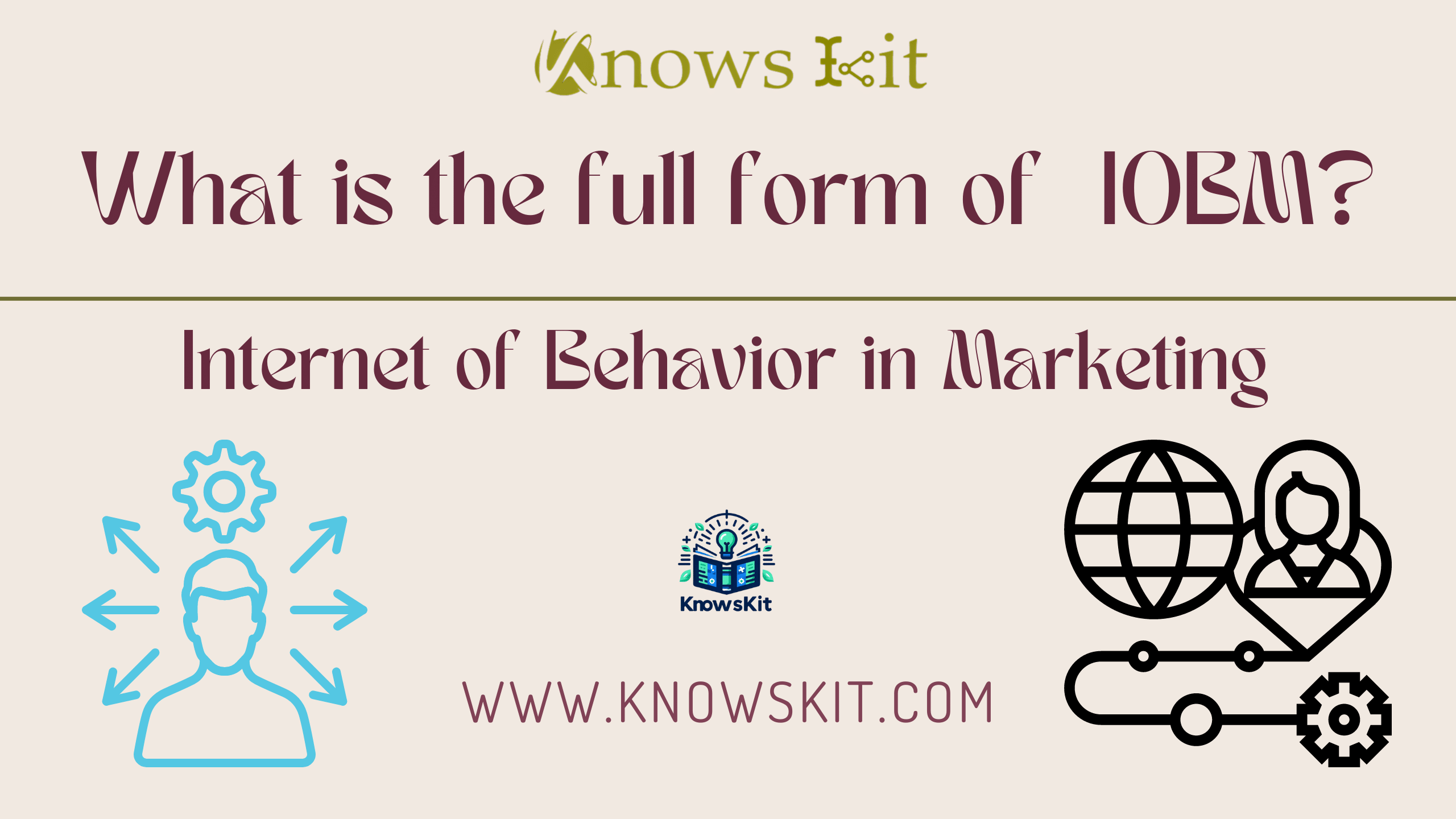 IOBM : Internet of Behavior in Marketing